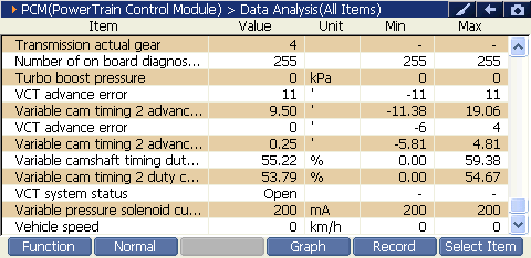 2000 RPM preview